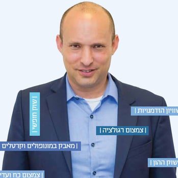 השר נפתלי בנט צילום פאנדר